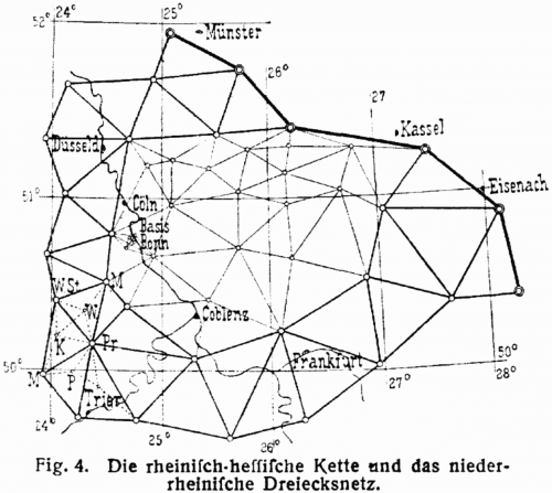 l-triangulierung