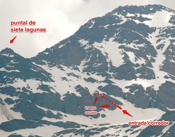 7lagunas_perfil